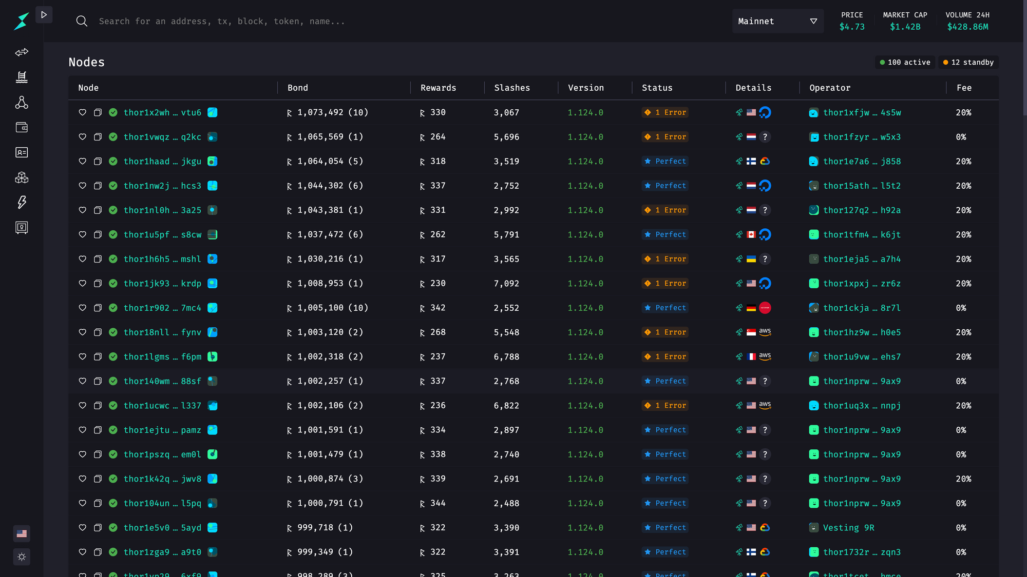 Introducing: RuneScan