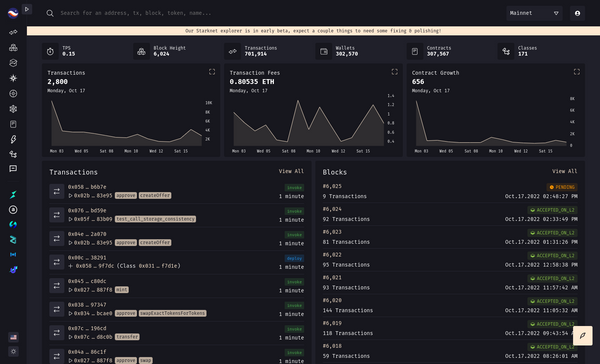 Introducing: StarkNet